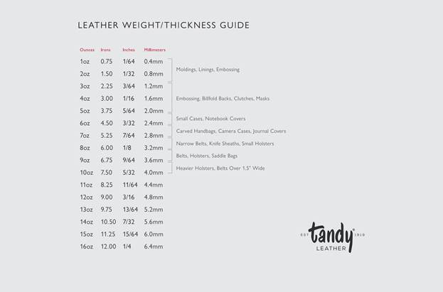 A white sheet with black text

AI-generated content may be incorrect.